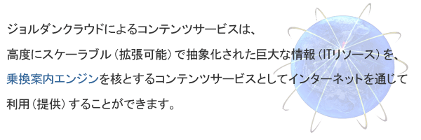 概要ページメイン